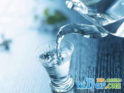 测试:你最适合的减肥法?