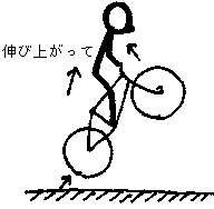 г