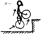 г