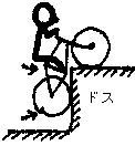 г