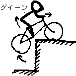 г