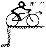 г