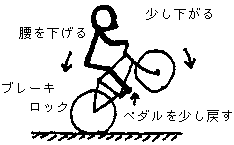г