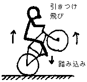 г