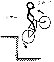 г