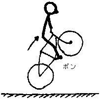 г