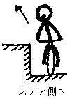 г