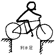 г