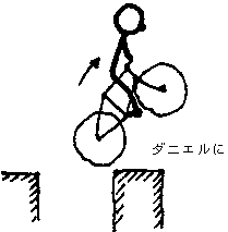 г