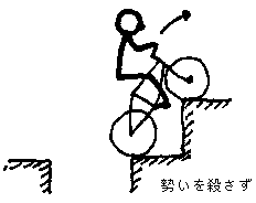 г