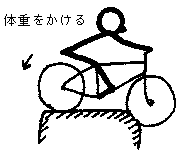 г