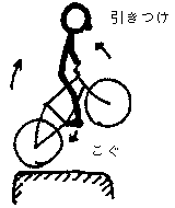 г