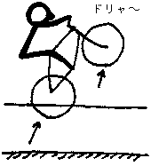 г
