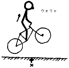 г