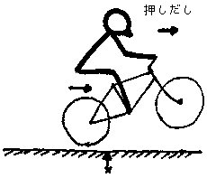 г