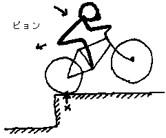 г