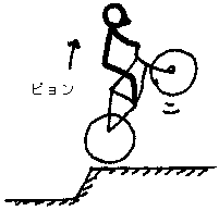 г